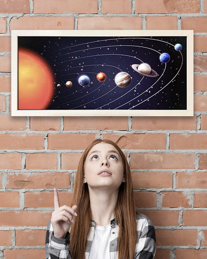 Solar System Wall Art Print, Framed Space Poster for Star Gazers Additional 3