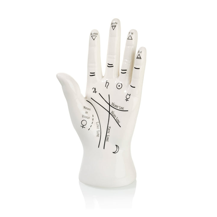 Palmistry Jewellery Holder [D] Additional 3