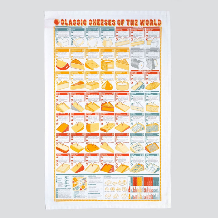 Classic Cheeses of the World Tea Towel