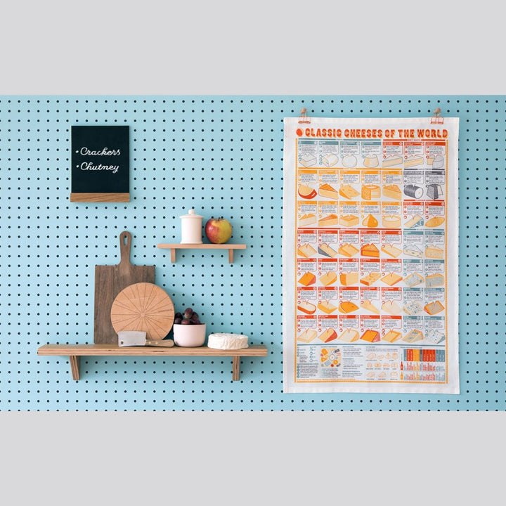 Classic Cheeses of the World Tea Towel Additional 3