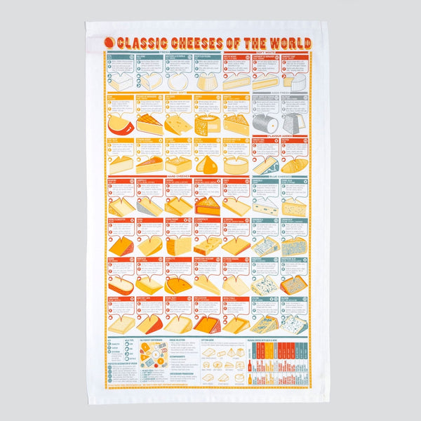 Classic Cheeses of the World Tea Towel